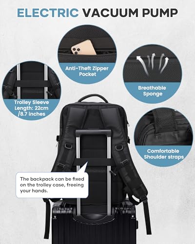 BOXSAM Vacuum Travel Backpack with Pump for Women Personal Item Carry on Backpacks 18x14x8 inches Flight Approved Laptop Waterproof Work Compression bags Casual Daypack Black - color: A1-black