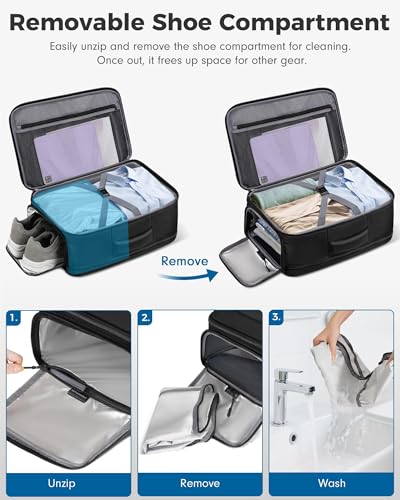 Vancropak Spirit Airlines Personal Item Bag 18x14x8 Backpack, TSA Approved Underseat Travel Backpack with Shoe Compartment Removable for Men & Women, Lightweight Luggage Bag Fit 17.3 inch Laptop - color: Blue