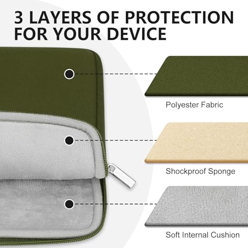13 Inch Laptop Sleeve Portable Carrying Case with Front Pocket Padded Computer Pouch Cover Compatible with MacBook Air 13.6 Inch M4 M3 M2 2025-2022, 14 Inch MacBook Pro M4 M3 M2 M1 - color: Army Green, size: 13 inches