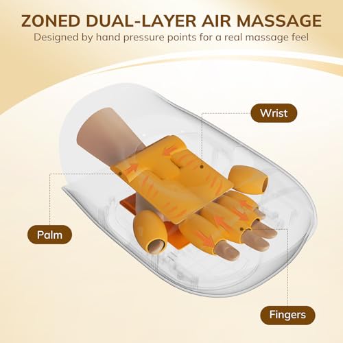 VARIPOWDER Hand Massager with Heat and Compression, Heated Stretching Hand Massager for Arthritis and Carpal Tunnel, Hand Wrist Massager Deep Palm Kneading Gift 4 Modes 5 Intensity