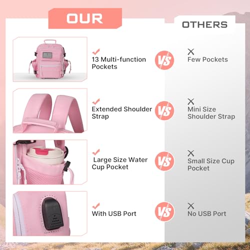 Boomistry 15L Mini Tactical Backpack Small Tactical Backpack for Women, Military Backpack for Gym, Hiking, Daily (Pink-15L) - color: Pink-15l
