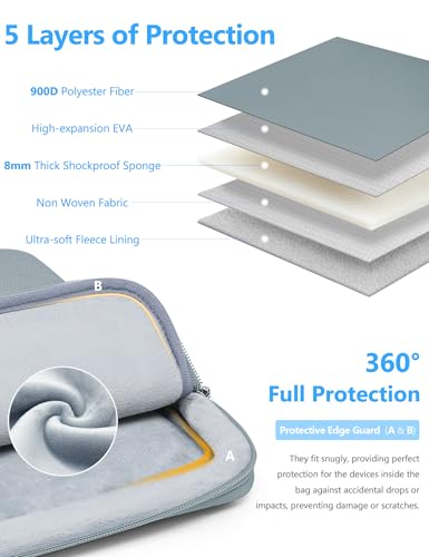 HYZUO 13 Inch Laptop Sleeve Bag Set for MacBook Air 13 M5/M4/M3/M2/M1 A3449 2026-2018, 13" MacBook Neo 2026 A3404, MacBook Pro 13 M2/M1 2026-2016, iPad Pro/Air 13, XPS 13, Surface Pro, Ash Blue - color: Ash Blue, size: 13 Inch