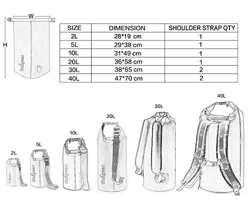 Unigear Dry Bag Waterproof, 2L/5L/10L/20L/30L/40L Floating and Lightweight Bags for Kayaking, Boating, Fishing, Swimming and Camping with Waterproof Phone Case - color: Black, size: 5L