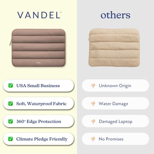 Vandel The Original Puffy Laptop Sleeve Case, 13-14 inch Laptop Sleeve Bag Case 13.3 Inch, Compatible with MacBook Air 13, Pro 14/13 iPad Pro 12.9, HP Dell ASUS, Computer Bag Cover - color: d. Latte, size: 13-14 Inch