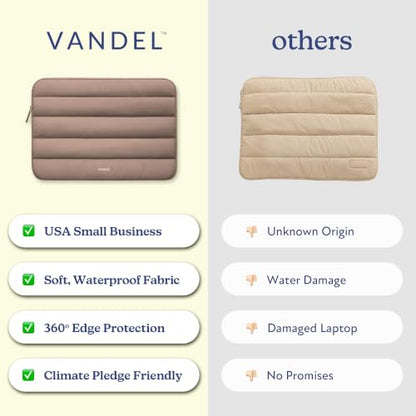Vandel The Original Puffy Laptop Sleeve Case, 13-14 inch Laptop Sleeve Bag Case 13.3 Inch, Compatible with MacBook Air 13, Pro 14/13 iPad Pro 12.9, HP Dell ASUS, Computer Bag Cover - color: d. Latte, size: 13-14 Inch