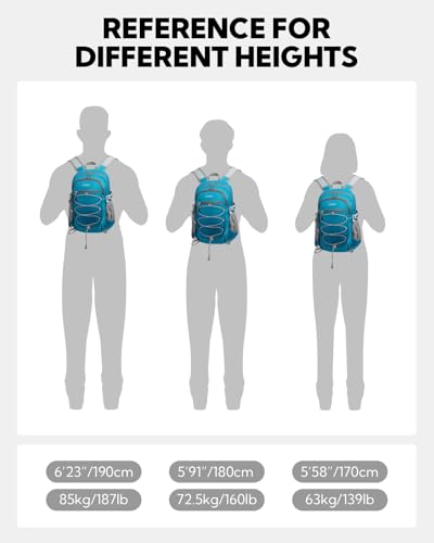 WATERFLY Small Lightweight Packable Backpack: 15L Mini Ultra Light Foldable Travel Daypack with Breathable Shoulder Strap Outdoor Hiking Camping Day Pack for Women Men Blue - color: Blue