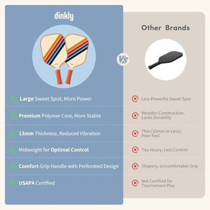 Pickleball Paddles Set of 2/4- USAPA Approved Graphite/Fiberglass Pickleball Racket, 2 Pickleball Rackets, 4 Balls and 1 Portable Carry Bag, Aesthetic Pickle Ball Set for Men Women Beginners - color: 4 Retro Twill | Warm Orange | Graphite