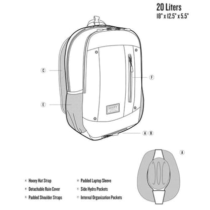HOOEY Rockstar 20L Backpack - Compact Travel Backpack with Laptop Sleeve - Lightweight, Durable Daypack for Commuting, Hiking & Outdoor Use - Unisex Design (Cream/Aztec) - color: Cream/Aztec