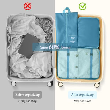 9 Set Packing Cubes for Travel Essentials - Lightweight Carry-On Luggage Organizer Bags with Shoe, Clothes & Laundry Bags for Airplane, Family & Business Travel, Lake blue - color: Lake blue