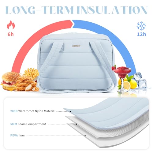 Lunch Bag Women，Freezable Lunch bag，Built-in Ice Pack Small Cooler，Cute Lunch Bags for Women ，Waterproof and Durable，Suitable for Work, Picnics, Travel, and Meal Preparation（Light Blue） - color: L-Light Blue