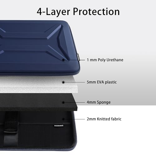 DOMISO 15.6-16 Inch Laptop Hard Case, Waterproof Shockproof Hard Shell Laptop Sleeve Protective Computer Bag for Macbook Pro/Lenovo IdeaPad/HP ENVY/Dell XPS, Navy Blue - color: Navy Blue, size: 15 - 15.6 Inch