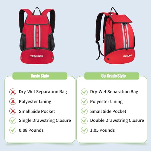 Soccer Backpack Multifunctional Sport Gym Bags with Dry-wet Separate & Shoe Compartment for Basketball Volleyball - color: Basic Model-red
