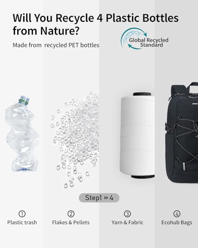 ECOHUB Hiking Backpack 30L Travel Backpack Lightweight Casual Daypack Water Resistant Camping Bag Outdoor Sports Back pack for Men Women - color: Black