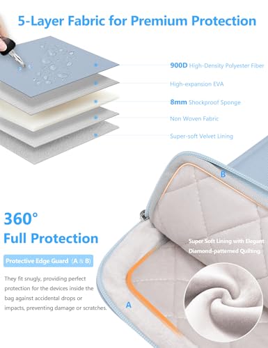 HYZUO 13 Inch Laptop Case Sleeve Bag for MacBook Air 13 M5 M4 M3 M2 M1 2026-2018, 13" MacBook Neo 2026, MacBook Pro 13 M2 M1 2026-2016, 13"-12.9" iPad Pro/Air, 13"-12" Surface Laptop/Pro, Pale Blue - color: Pale Blue, size: 13 Inch