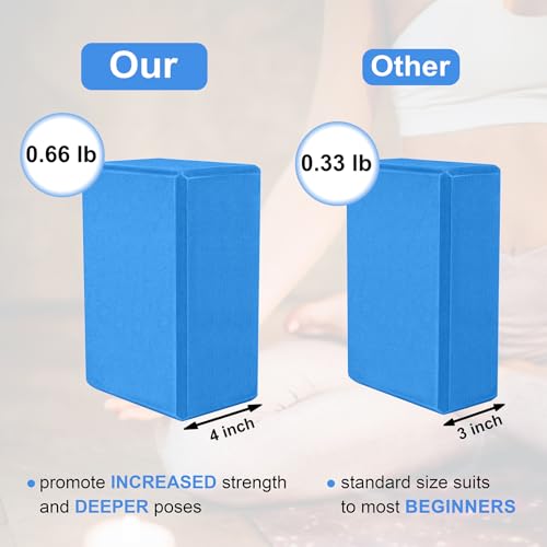 Muka Yoga Blocks 4x6x9 Inch, High Density EVA Foam Yoga Brick for Meditation, Pilates - color: Blue, size: 2 pack