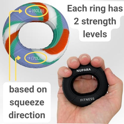 Grip Strength Trainer - Grip Strength Ring, Forearm Strengthener, Hand Strengthening Device, and Hand Gripper Strengthener. 2-pack - color: Lite