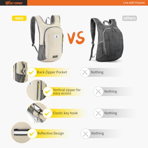 SKYSPER Small Daypack 10L Hiking Backpack Packable Lightweight Travel Day Pack for Women Men - color: Cream, size: 10l