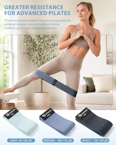 LIONSCOOL Pilates Ring Set – 14" Anti-Deformation Magic Circle with Padded Handles, Mini Ball, Resistance Bands, Guide & Bag - color: Pilates Ring Set - Deep Dive
