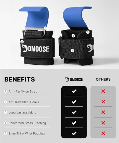 DMoose Fitness Weight Lifting Hooks (Pair) for Deadlifts, Pull Ups, Rows & Shrugs - Anti-Rip Nylon Strap Hand Grips with Thick Wrist Padding - Heavy Duty Wrist Straps for Weightlifting & Gym Workouts - color: Blue