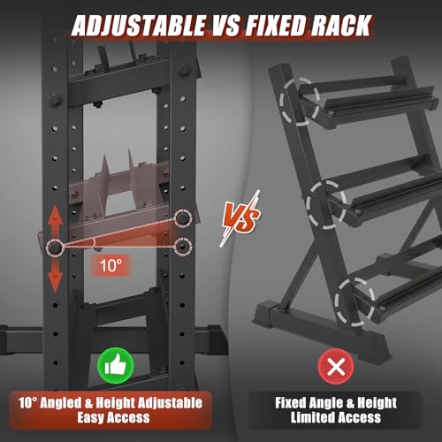 3-Tier Dumbbell Rack, 1100LB Capacity Adjustable Weight Rack for Home Gym, Heavy-Duty Weight Stand for Dumbbells Kettlebells & Weight Plates(Rack Only) - size: 34X18.7X36inch