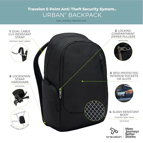 Travelon Anti Theft Urban Backpack - color: Black