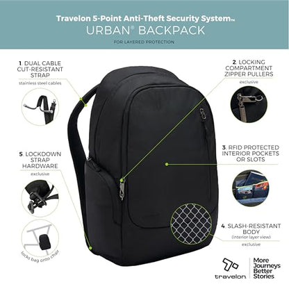Travelon Anti Theft Urban Backpack - color: Black