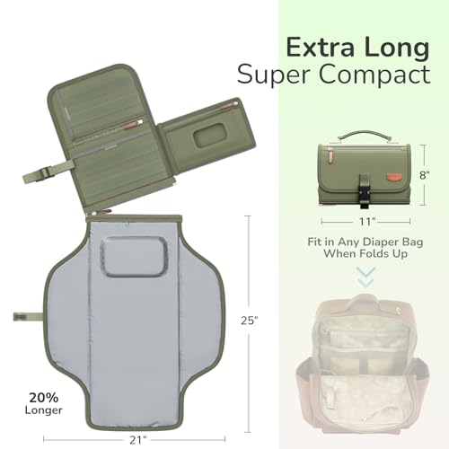 Portable Diaper Changing Pad with Shoulder Strap, Detachable Travel Changing Pad with Baby Wipes Pocket, Gifts for Baby Shower, Newborn Girls and Boys (Army Green) - color: Army Green