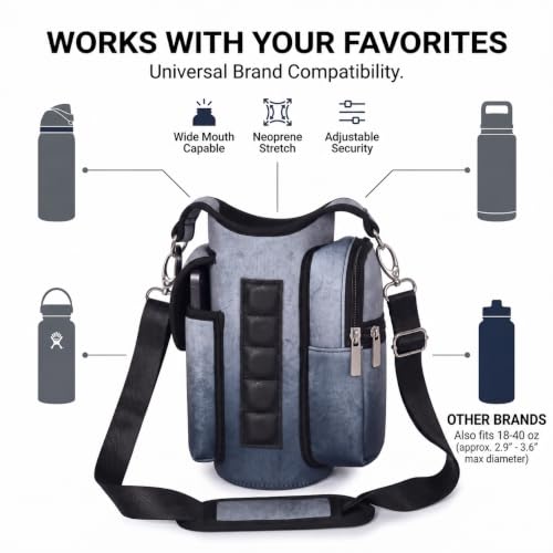 Magnetic Gym Tote,18-40oz Water Bottle Bag Holder,Neoprene Case Pouch with Phone Pocket,Men Women Workout Accessories - color: Industrial Black