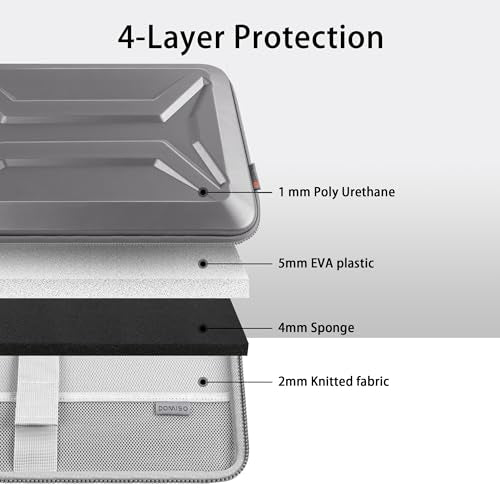 DOMISO 13.3-14 Inch Laptop Hard Case, Waterproof Shockproof Hard Shell Laptop Sleeve Protective Computer Bag for Macbook Pro 14 / Lenovo ThinkPad/Dell XPS/HP Pavilion, Silver - color: Silver, size: 14 Inch