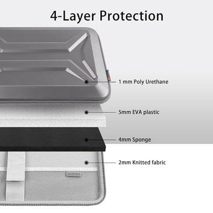 DOMISO 17-17.3 Inch Laptop Hard Case, Waterproof Shockproof Hard Shell Protective Laptop Sleeve with Handle for Dell XPS 17/Lenovo IdeaPad/Acer Aspire/HP Envy 17/LG gram 17, Silver - color: Silver, size: 17 - 17.3 Inch