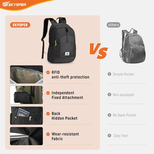SKYSPER Small Hiking Backpack for Men Women 20L RFID Packable Daypack Ultralight Foldable Back Pack Lightweight Collapsible Travel Day Pack - color: Black
