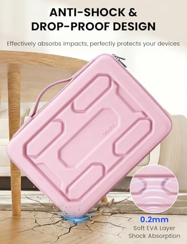 DOMISO Laptop Hard Case 15-16 inch Waterproof Shockproof Hard Shell Laptop Sleeve with Handle & Storage Pocket, Compatible with MacBook, HP, Dell,Pink - color: Pink, size: 15.6 inch