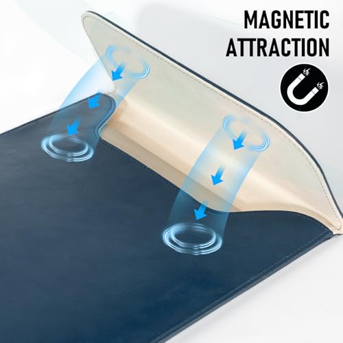 Allinside 15-16 inch Laptop Sleeve Case Compatible with MacBook Pro 16 2021-2026/MacBook Pro 15 2016–2019, Waterproof PU Leather Laptop Sleeve Bag Protective Vertical Case Cover, Blue - color: Blue, size: 15.6 in for Macbook Pro15/Pro 16