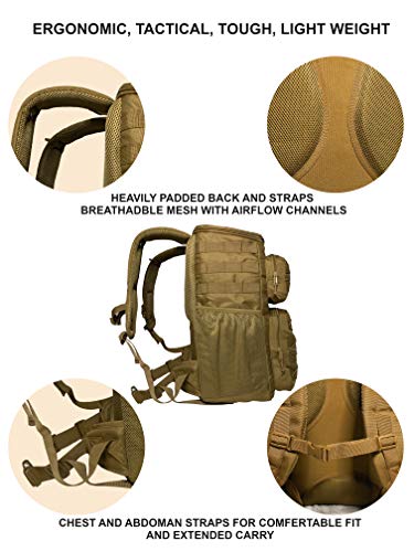 Cooler Backpack, Tactical, Insulated. Heavy Duty, Extra Large, Leak Proof for Hiking, Camping, Beach. Bonus, Credit Card Multi Tool Included
