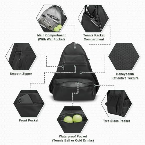 Tennis Backpack for Rackets, Waterproof Tennis Bag with Shoe Compartment, Wet/Dry Pocket, Fence Hook, for Tennis, Pickleball, Badminton - color: Black