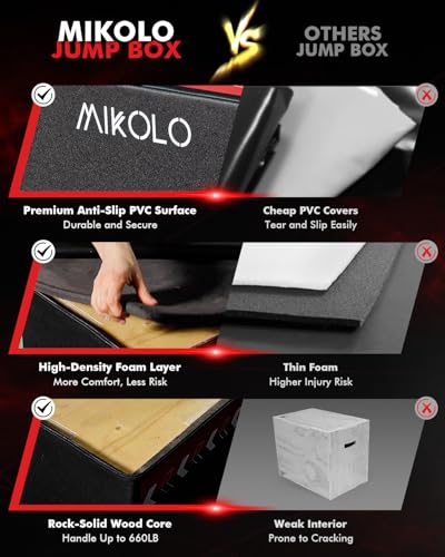 Mikolo 3-in-1 Foam Plyometric Box – Soft Jump Box with Solid Wood Core, High-Density Foam and Non-Slip Cover – No Assembly Required for Home Gym Workout - style: 24" x 20" x 16"