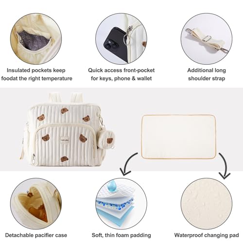 GOBABYMART Diaper Bag Backpack, Medium Maternity baby bag & Changing Pad, Insulated Pockets, Stroller Straps & Pacifier Case (Medium - Beige Bears) - color: Medium - Beige Bears