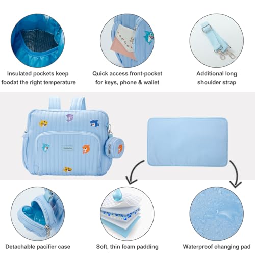 GOBABYMART Diaper Bag Backpack with Changing Pad - Travel Baby Bag, Insulated Bottle Pockets, Stroller Straps (Medium - Blue Sharks) - color: Medium - Blue Sharks