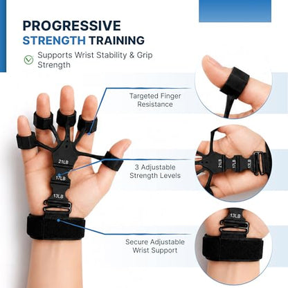 SALOI 3-in-1 CMC Thumb Brace Kit with Finger Strengthener & Thumb Sleeve – Spica Splint for Arthritis, De Quervain's, Trigger Thumb & Basal Joint Support – Adjustable Stabilizer with Grip Trainer for Hand Rehab. - size: Small