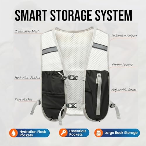 Hydration Backpack Lightweight Running Vest for Women Men with 500ml Soft Flask Hiking Daypack - color: Black+500ml Soft Flask