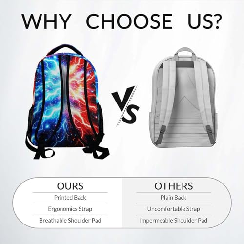 Custom Gamer Backpack for Boys - Personalized 17 Inch Kids Toddlers Bookbag, Lightweight Large Capacity Schoolbag for School Travel Camping - color: Gold