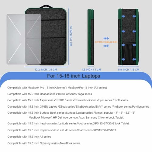 ZINMARK Slim Expandable Laptop Backpack with Small Case for 15-16 inch Notebooks,Water Resistant Computer Bag for College Business for Men Women，Black Green - color: Black Green