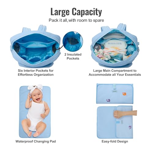 GOBABYMART Diaper Bag Backpack with Changing Pad - Travel Baby Bag, Insulated Bottle Pockets, Stroller Straps (Medium - Blue Sharks) - color: Medium - Blue Sharks
