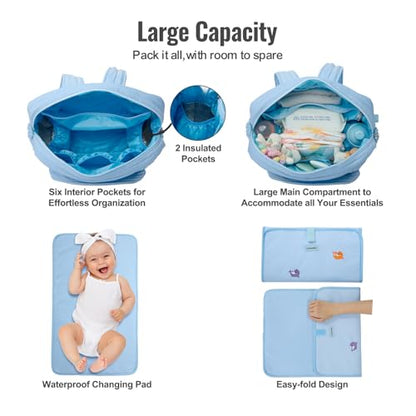 GOBABYMART Diaper Bag Backpack with Changing Pad - Travel Baby Bag, Insulated Bottle Pockets, Stroller Straps (Medium - Blue Sharks) - color: Medium - Blue Sharks