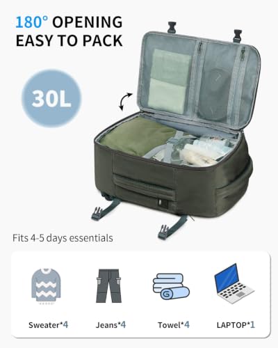 ECOHUB Travel Backpack Airlines Approved Personal Item Bag Carry On Backpack - color: Grey Green, size: 18 inch underseat