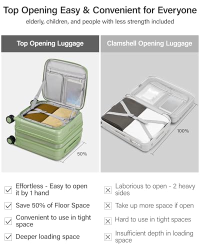 Hanke Top Opening Carry-On - Expandable 16 Inch Airline Approved Spinner | Easy-access top opening,360° spinner wheels,lightweight expandable hardshell, fits overhead bins,for overnight business trips - color: Bamboo Green, size: 16 Inch Expandable