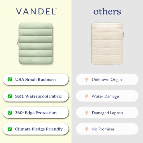 Vandel Puffy iPad Sleeve 11 Inch, Tablet Sleeve, iPad Bag, Tablet Pouch - color: h. Sage Green, size: 9-11 Inch