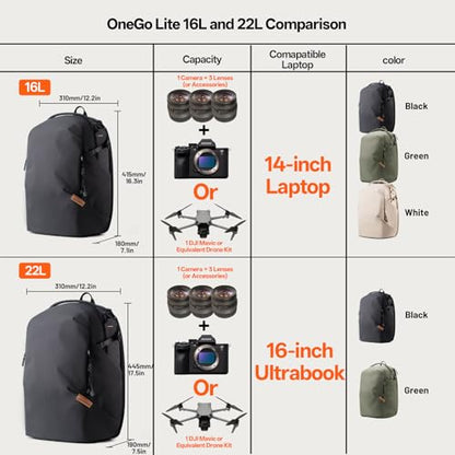 PGYTECH OneGo Lite Camera Backpack 22L Lightweight Camera Bag Black - color: Black, size: 22 L