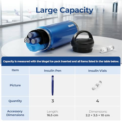 AUVON Large Insulin Cooler Travel Case, Med Anti-freezing and Handle Design | 44H Cold Vacuum Insulin Bottle with Medical ID Tag, Gel Ice Pack & Pouch, Diabetic Medical Cooler, TSA Approved