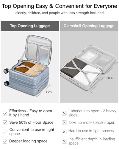Hanke Top Opening Carry-On - Expandable 16 Inch Airline Approved Spinner | Easy-access top opening,360° spinner wheels,lightweight expandable hardshell, fits overhead bins,for overnight business trips - color: Grey, size: 16 Inch Expandable